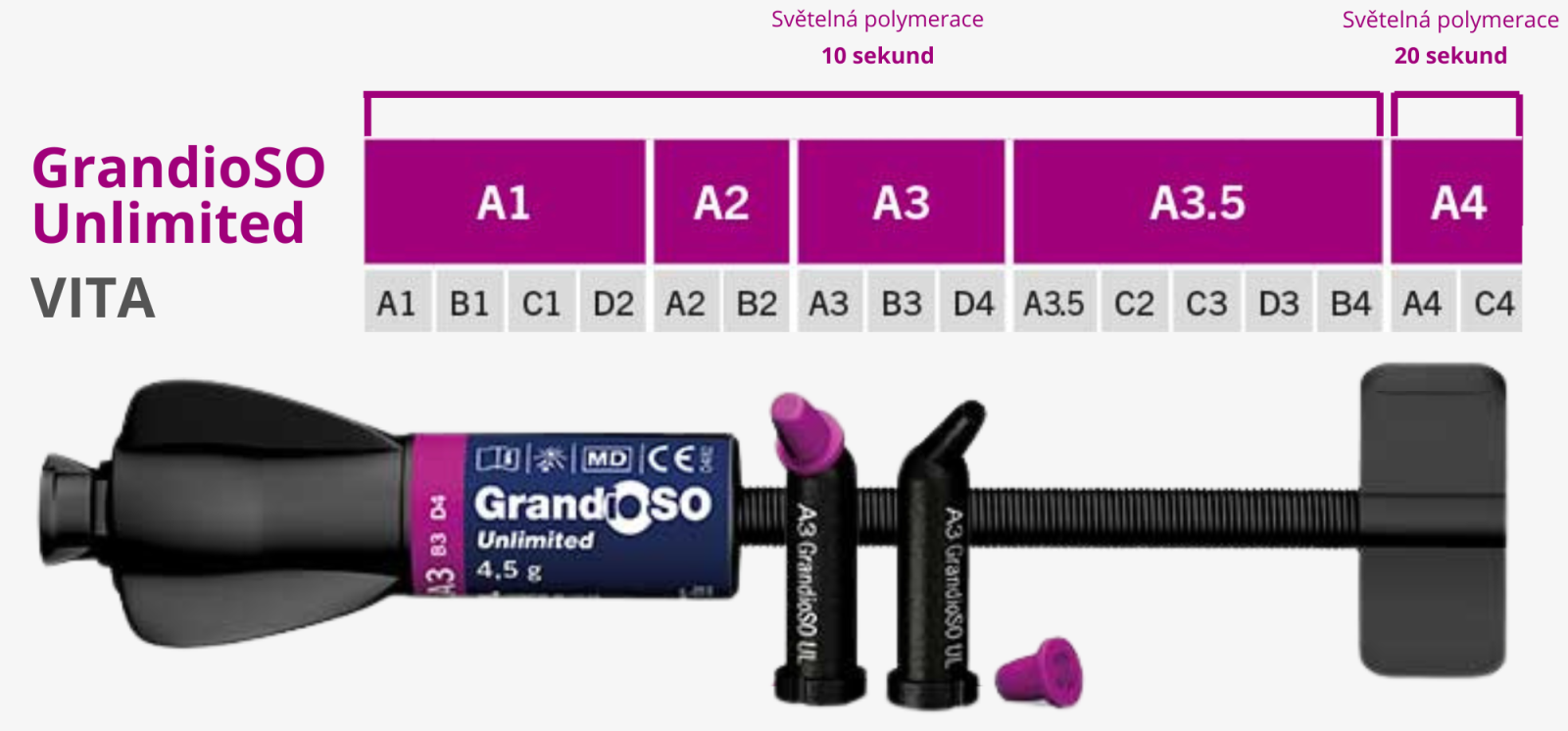 GrandioSO Unlimited stříkačka 4,5 g - A2 | HUFA